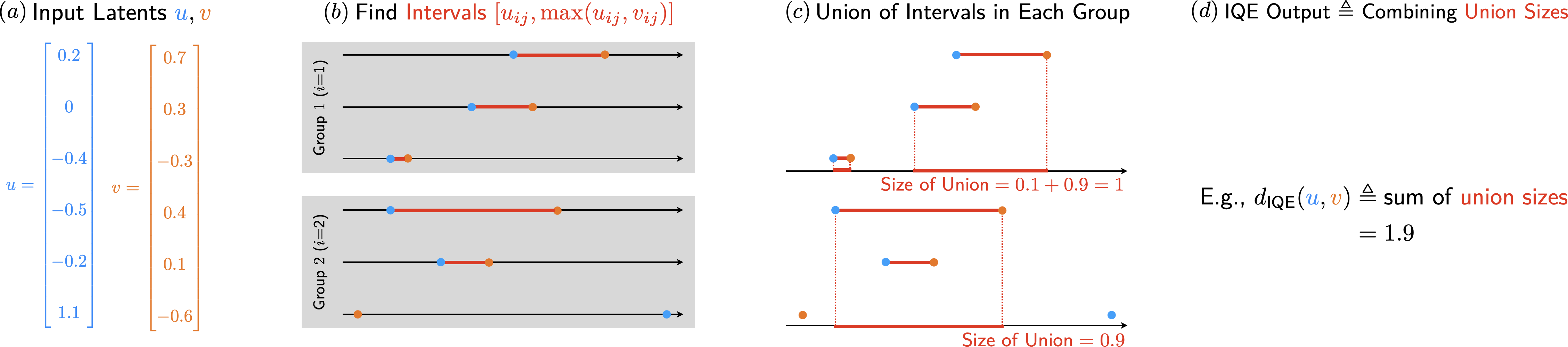 computing-iqe